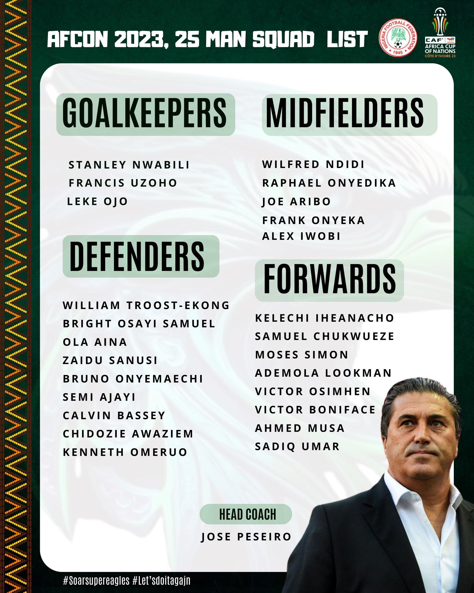 Peseiro Unveils 25 Man Super Eagles Squad For AFCON 2023 TV360 Nigeria   SUPER EAGLES 1 